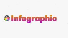 Colorful Infographic Intro Video template | Final cut pro | Smarting Goods Creative